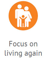 PayPlan_Focus