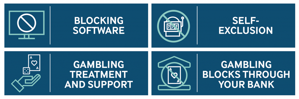 Gambling and debt toolkit